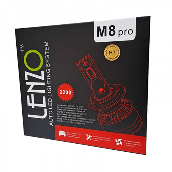 m pro