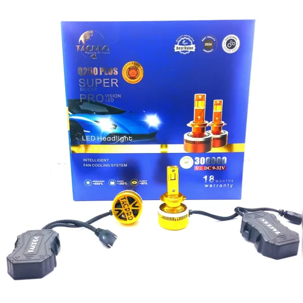 هدلایت برند تکپرو Tacpro مدل Q250