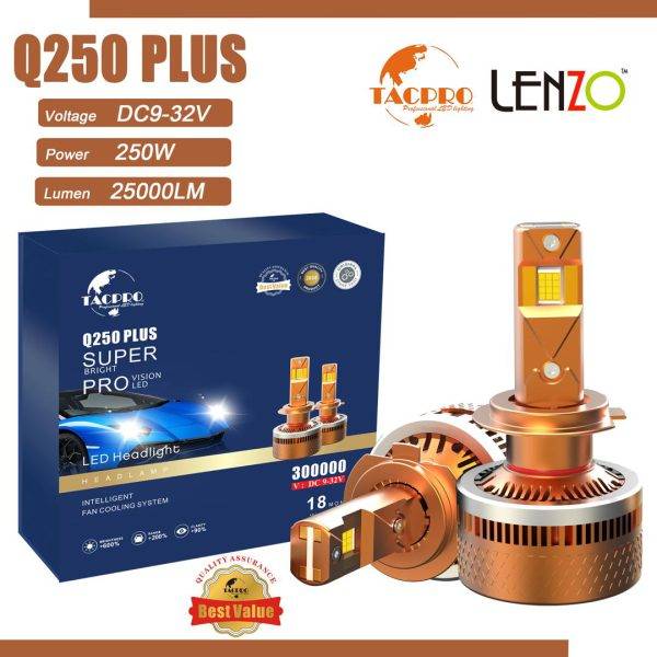 هدلایت برند تکپرو Tacpro مدل Q250
