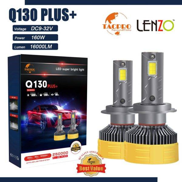 هدلایت برند تکپرو Tacpro مدل Q130